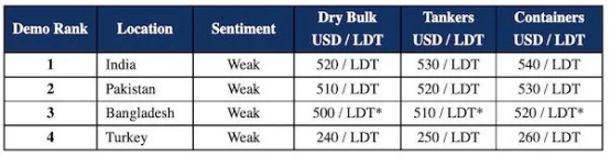 PP电子·5金狮(中国区)游戏官方网站