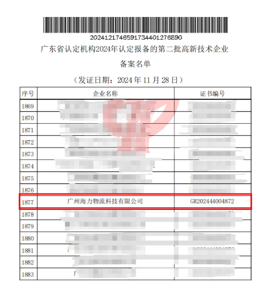 PP电子·5金狮(中国区)游戏官方网站