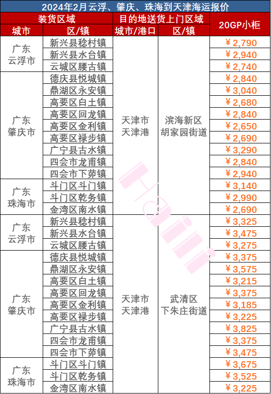 PP电子·5金狮(中国区)游戏官方网站