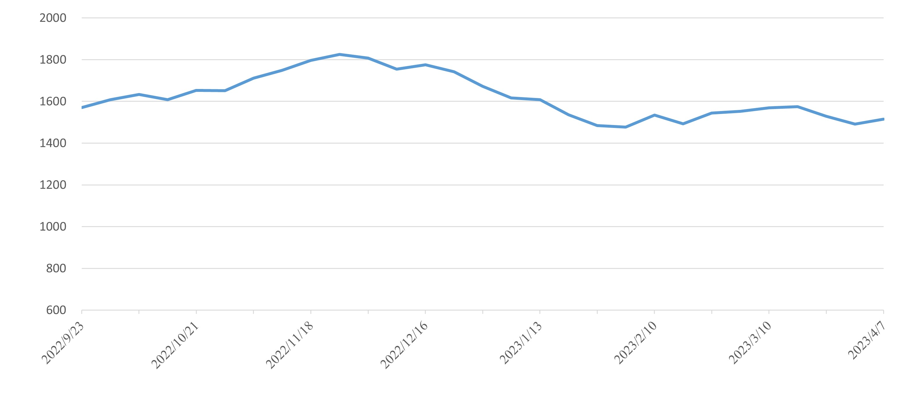 PP电子·5金狮(中国区)游戏官方网站