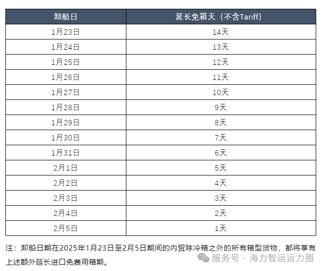 PP电子·5金狮(中国区)游戏官方网站