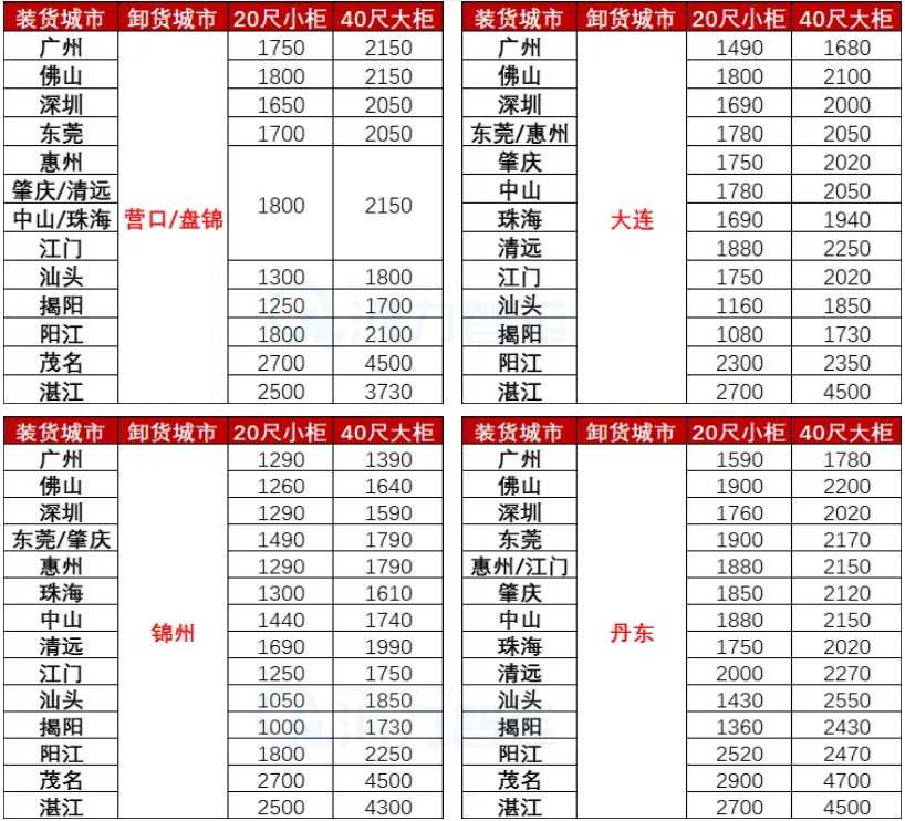 PP电子·5金狮(中国区)游戏官方网站