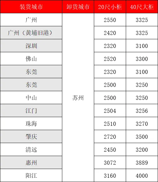PP电子·5金狮(中国区)游戏官方网站