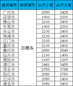 PP电子·5金狮(中国区)游戏官方网站