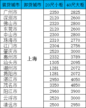 PP电子·5金狮(中国区)游戏官方网站