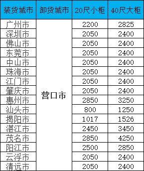 PP电子·5金狮(中国区)游戏官方网站