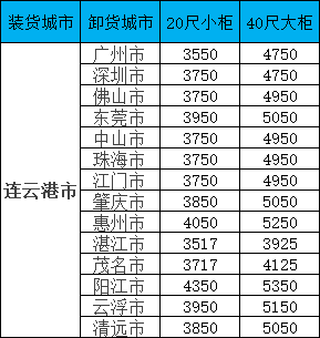 PP电子·5金狮(中国区)游戏官方网站