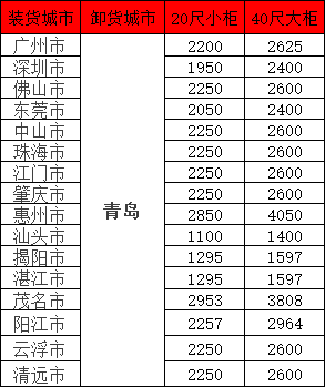 PP电子·5金狮(中国区)游戏官方网站