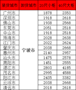 PP电子·5金狮(中国区)游戏官方网站