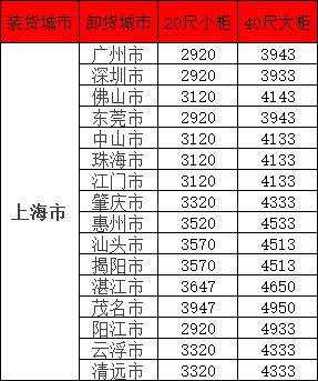 PP电子·5金狮(中国区)游戏官方网站