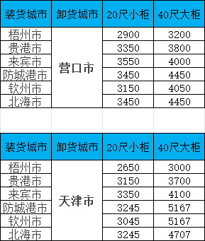 PP电子·5金狮(中国区)游戏官方网站
