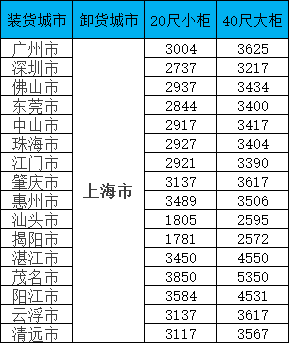 PP电子·5金狮(中国区)游戏官方网站