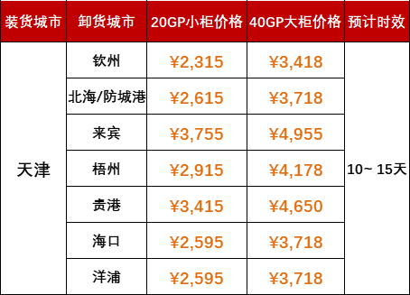 PP电子·5金狮(中国区)游戏官方网站