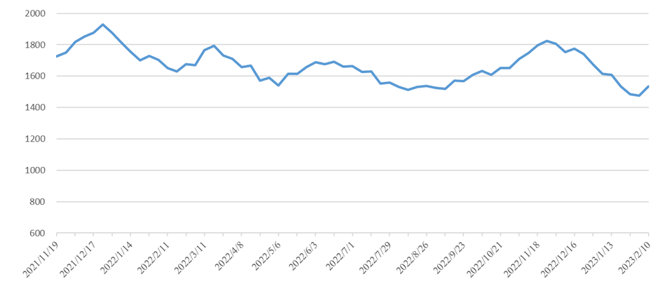 PP电子·5金狮(中国区)游戏官方网站