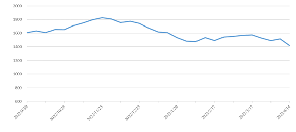 PP电子·5金狮(中国区)游戏官方网站