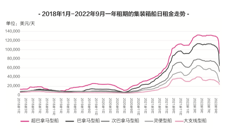 PP电子·5金狮(中国区)游戏官方网站