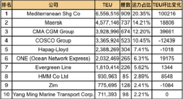 PP电子·5金狮(中国区)游戏官方网站