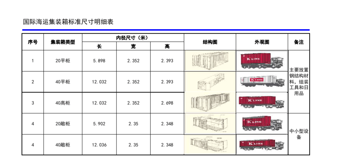PP电子·5金狮(中国区)游戏官方网站