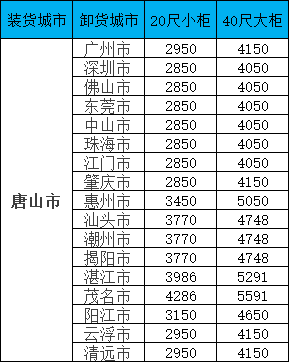 PP电子·5金狮(中国区)游戏官方网站