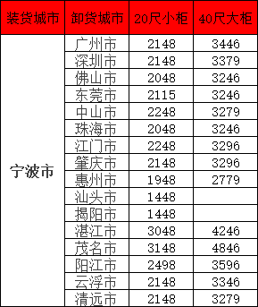 PP电子·5金狮(中国区)游戏官方网站