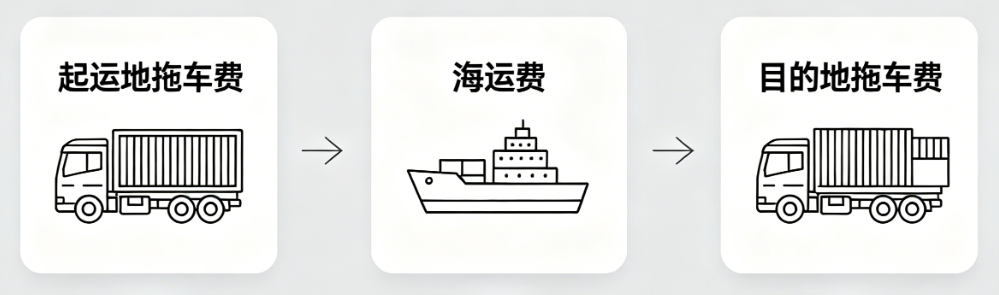 PP电子·5金狮(中国区)游戏官方网站