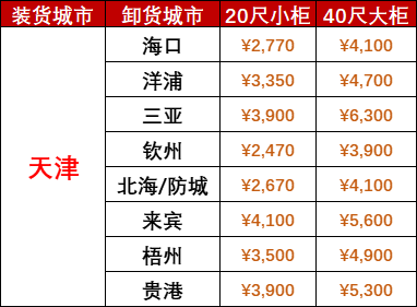 PP电子·5金狮(中国区)游戏官方网站