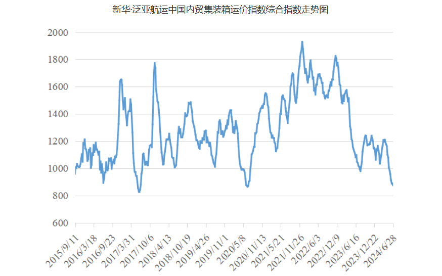 PP电子·5金狮(中国区)游戏官方网站