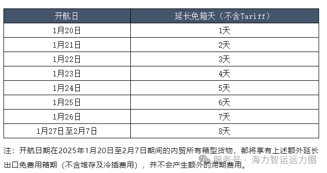 PP电子·5金狮(中国区)游戏官方网站