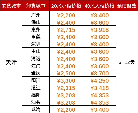 PP电子·5金狮(中国区)游戏官方网站