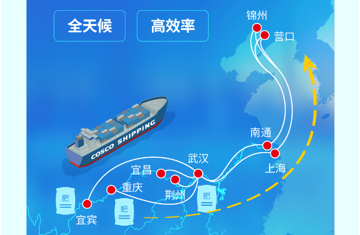 PP电子·5金狮(中国区)游戏官方网站