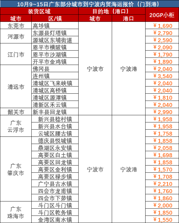 PP电子·5金狮(中国区)游戏官方网站